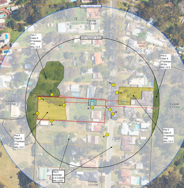 BAL Report Site Map