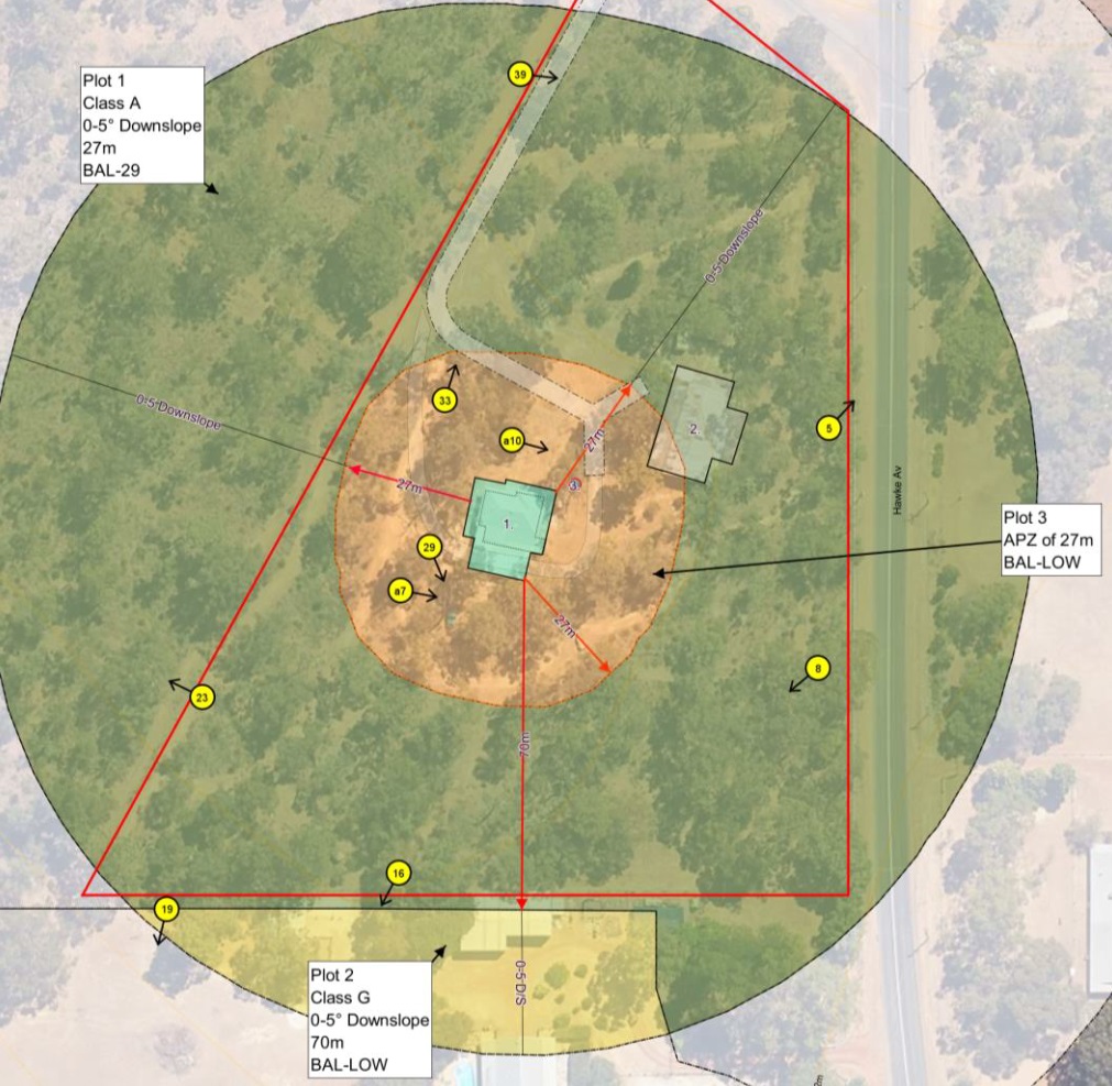 BAL Assessment for Dwelling in WA