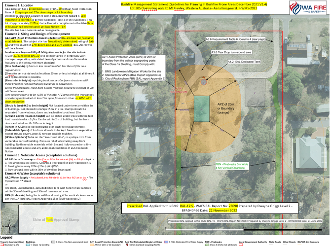 Bushfire Management Statement