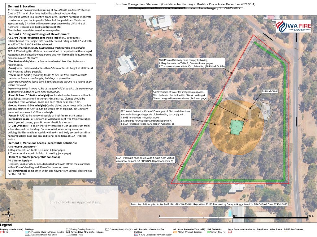 Vacant Bush Block BMS Process